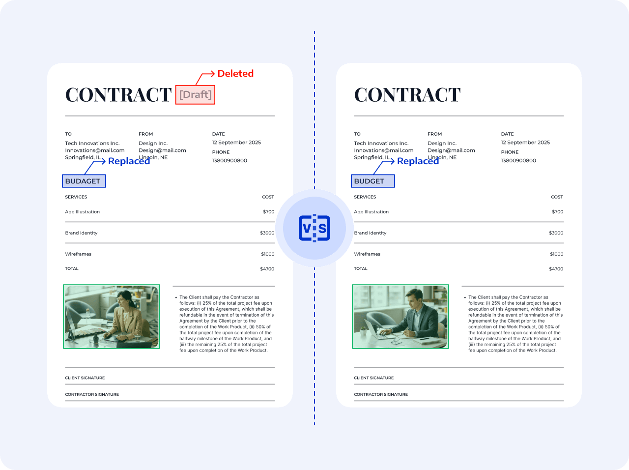 Cross-Document Comparative Analysis
