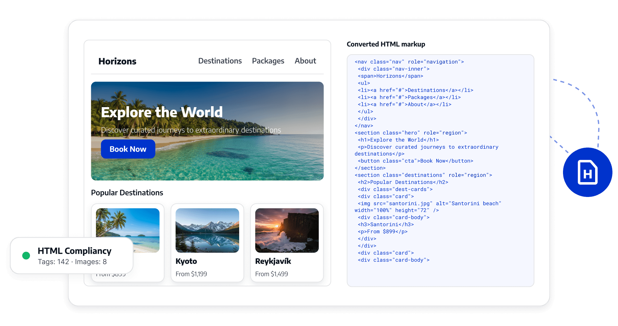 Trasforma il contenuto PDF in HTML riutilizzabile