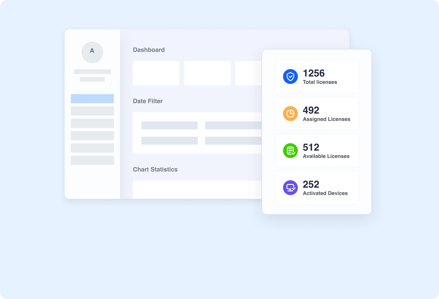 Admin Console