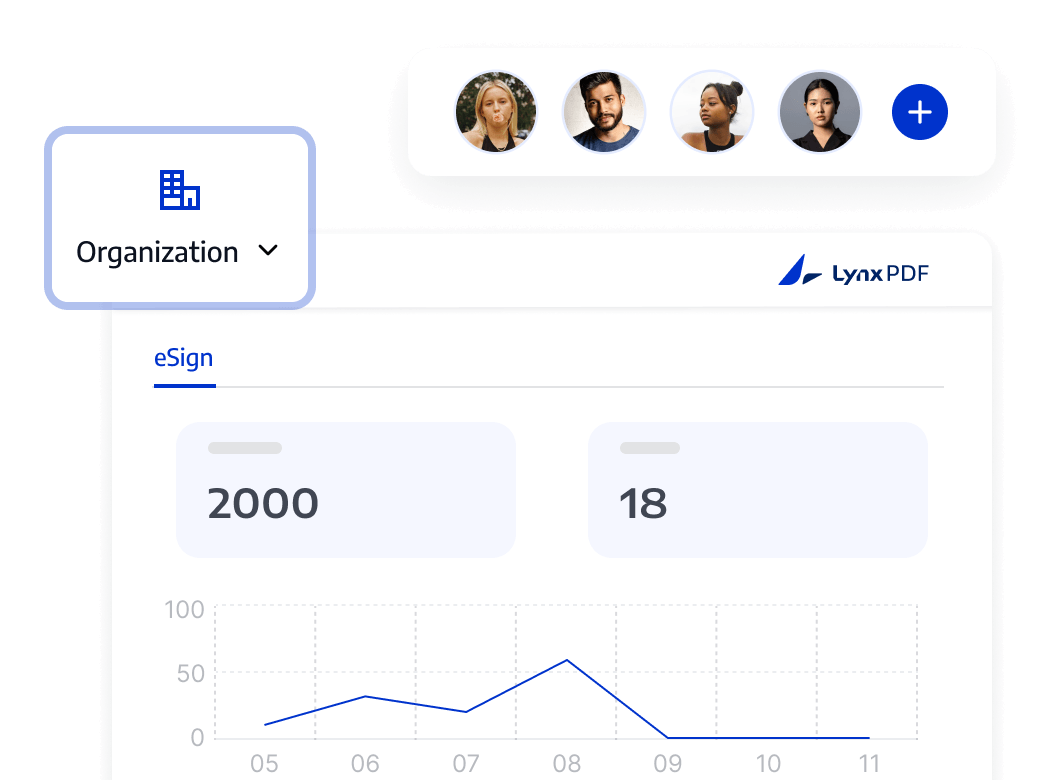 Sikker multi-organisationskontrol