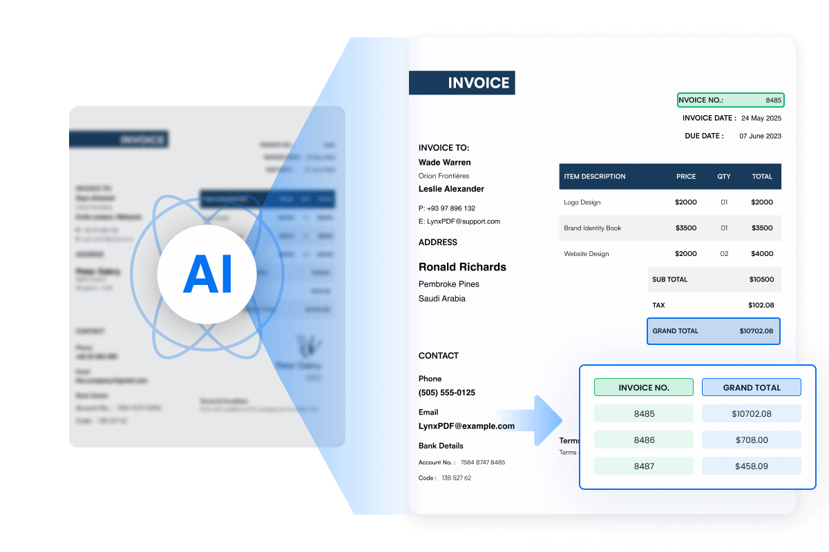Intelligent Document Extraction