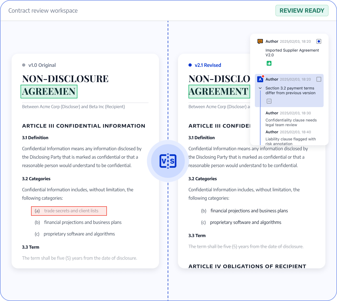 How LynxPDF Supports the Workflow