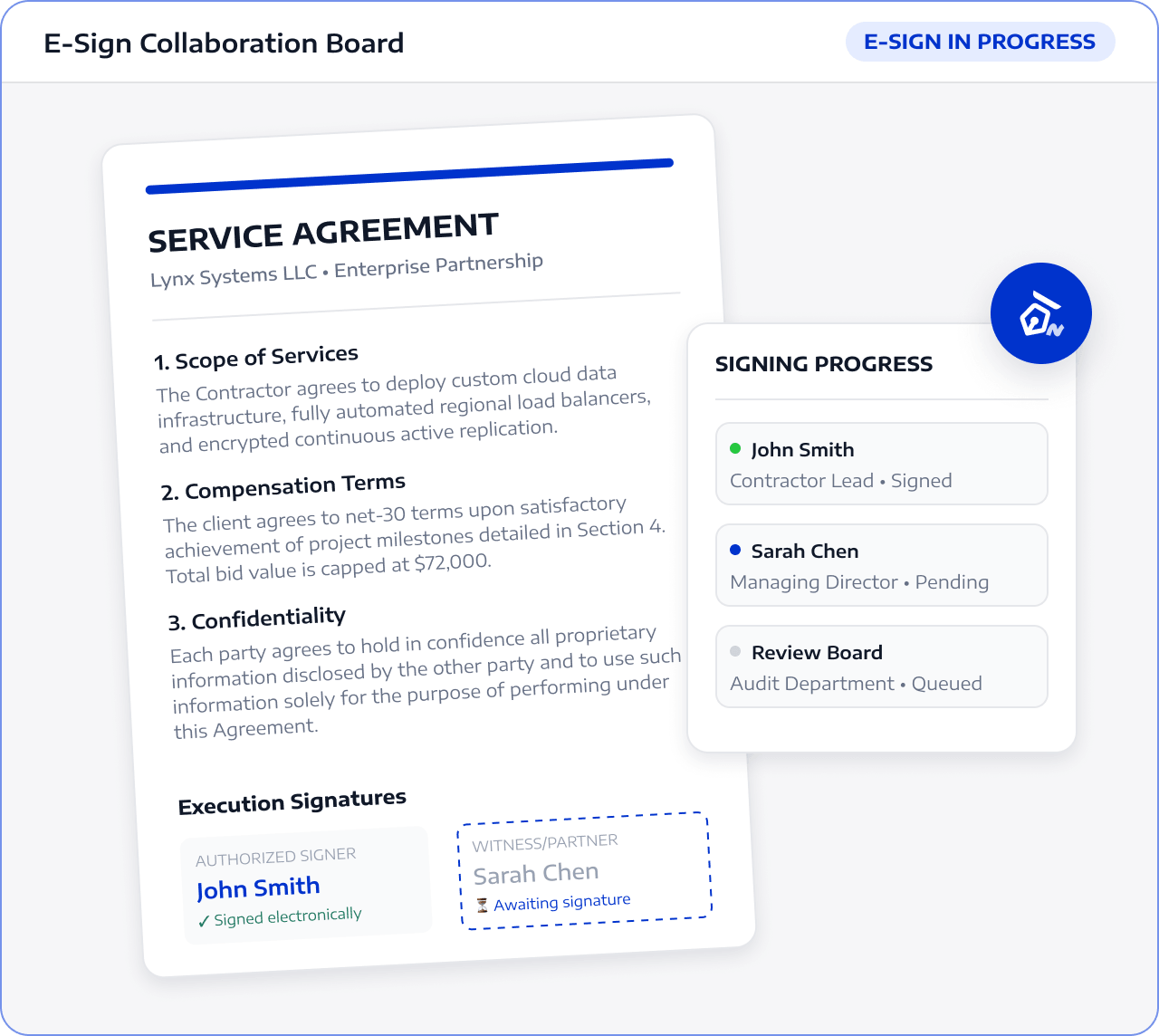 Bagaimana LynxPDF Menyokong Aliran Kerja