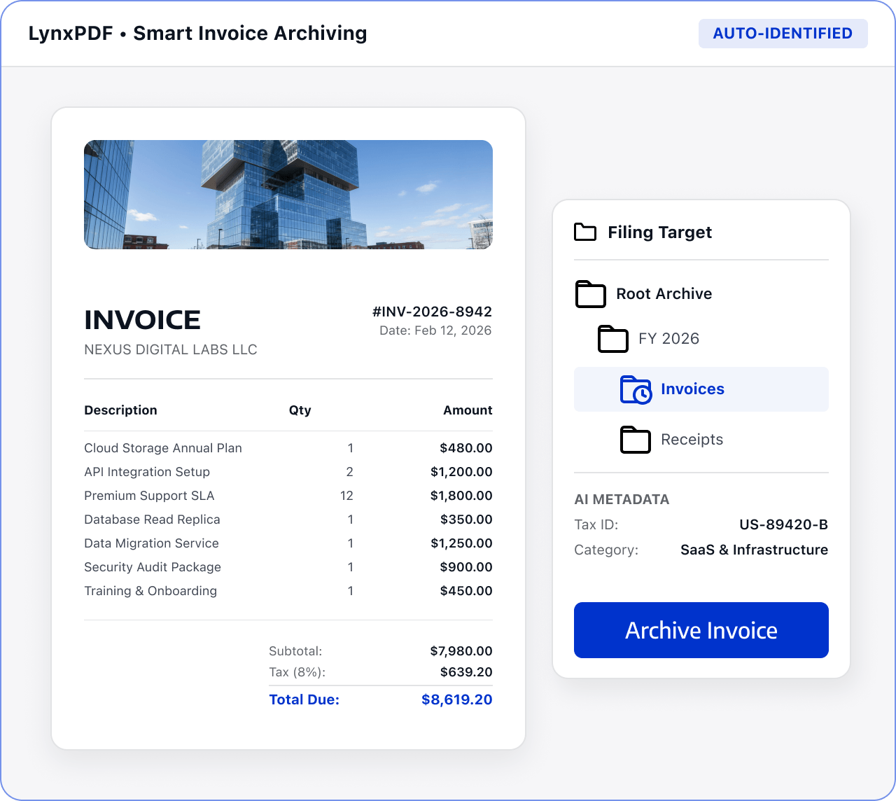 How LynxPDF Supports the Workflow